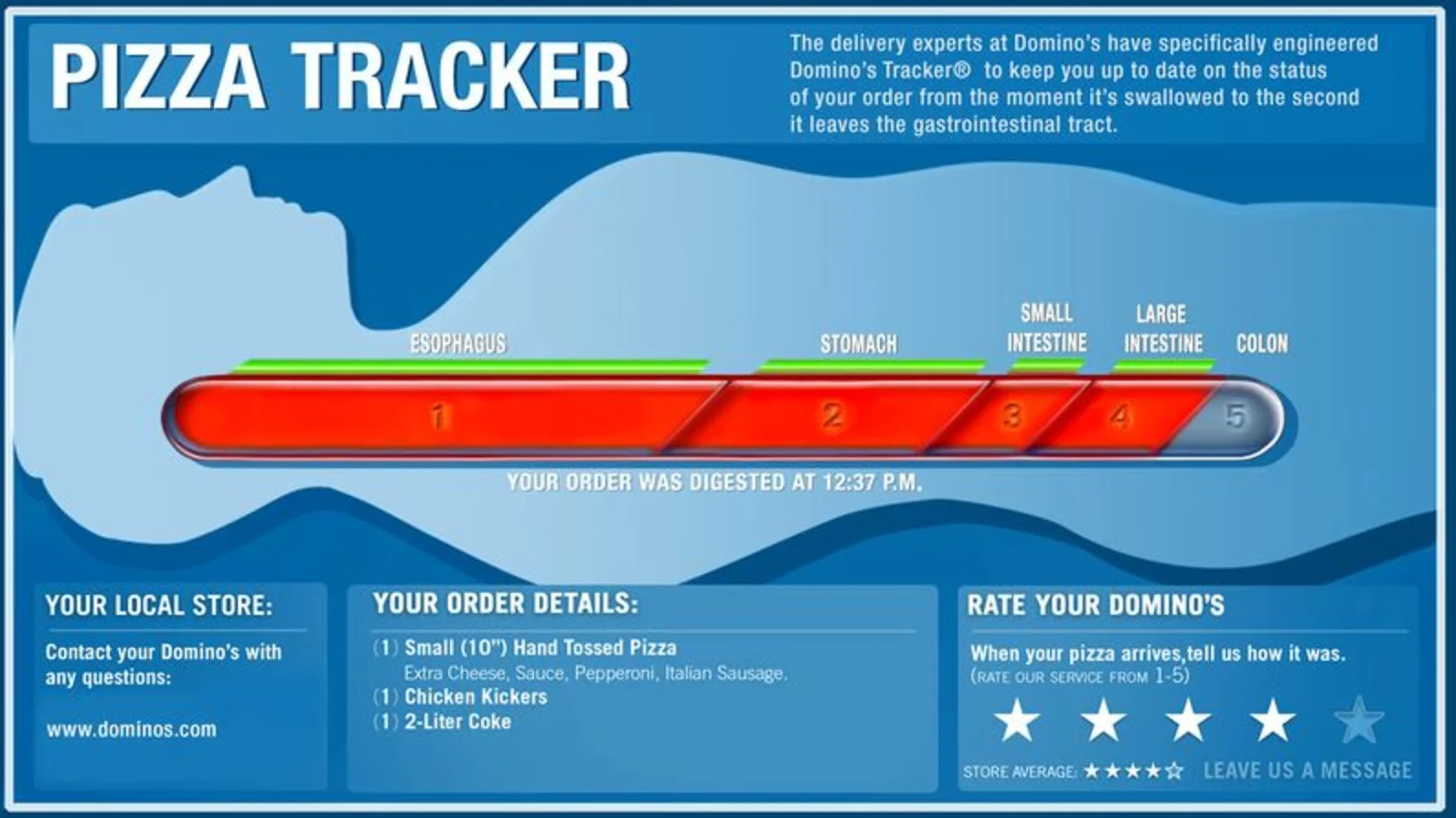 Pizza Tracker