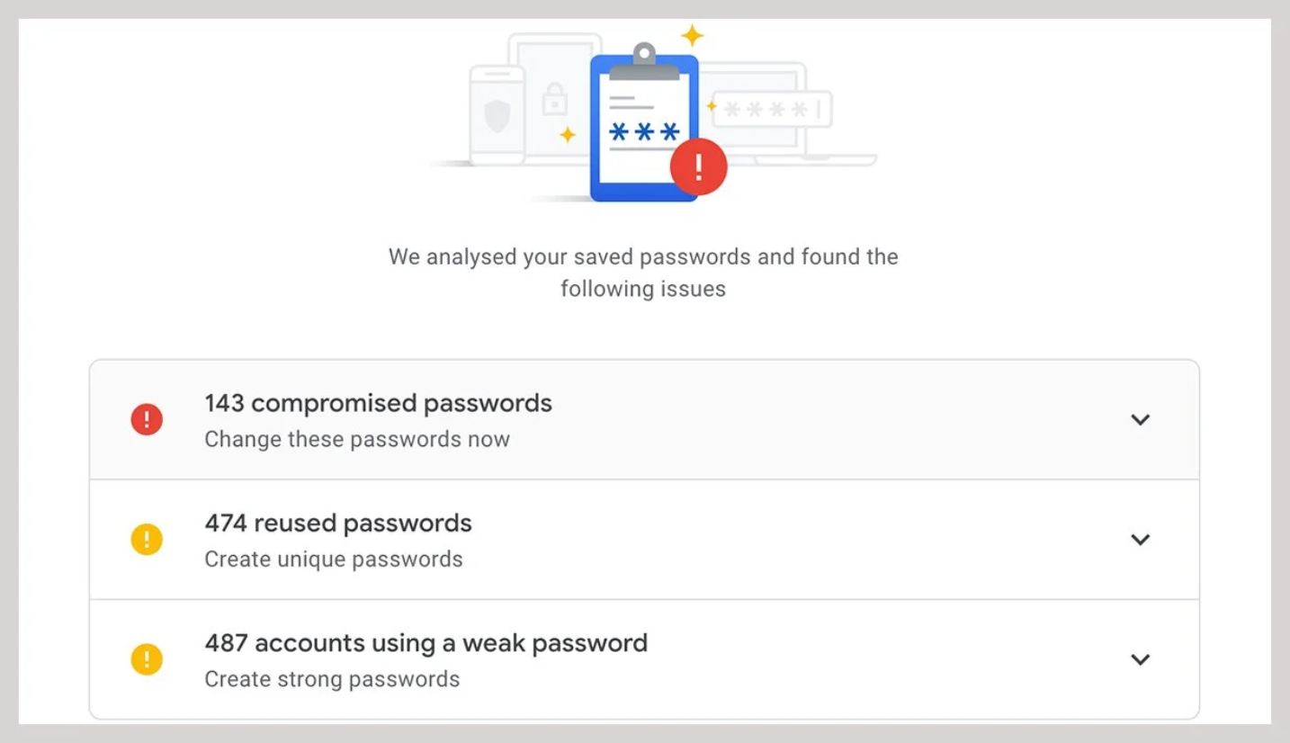 Google Password Checker