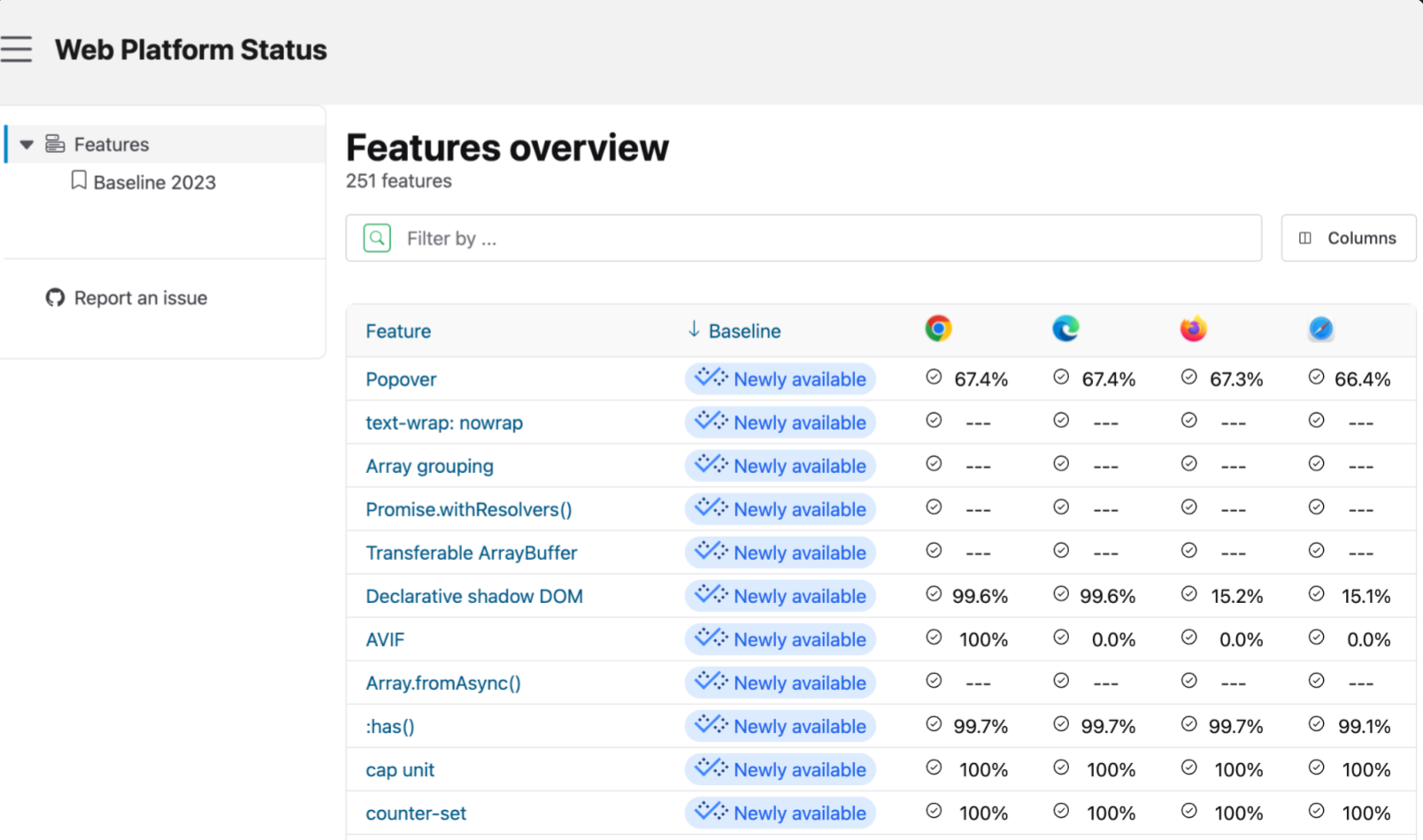 Web Platform Dashboard
